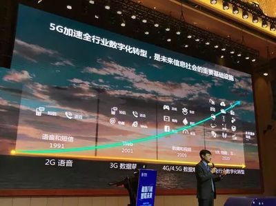 南寧將邁入5G時(shí)代 廣西移動(dòng)啟動(dòng)全區(qū)試點(diǎn)，加速智慧通信網(wǎng)絡(luò)建設(shè)